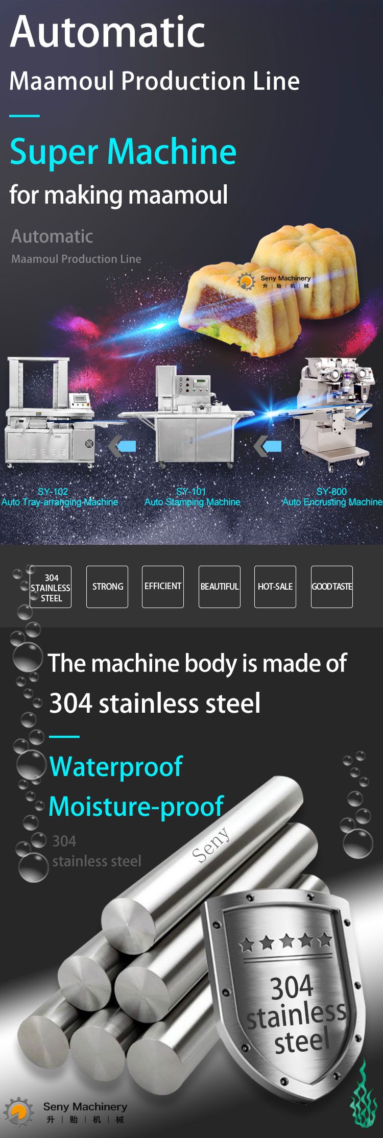 SY-800 Automatic Dates Maamoul Machine Production Line