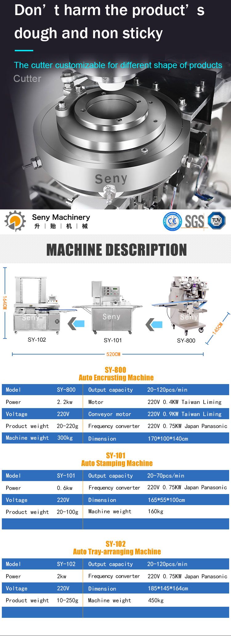 SY-800 Automatic Dates Maamoul Machine Production Line